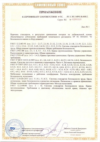 Приложение к сертификату соответствия