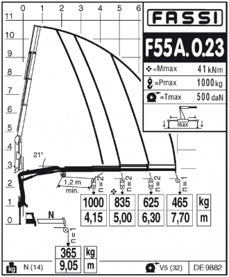Fassi F55A.0.23 