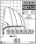 Fassi F30CY.0.23 Fassi F30CY.0.23