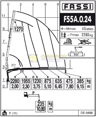 Fassi F55A.0.24 