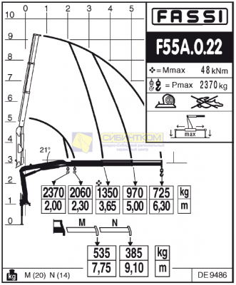 Fassi F55A.0.22 