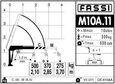  Fassi M10A.11 