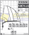 Fassi F30CY.0.23 Fassi F30CY.0.23