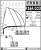 Fassi F26A.0.23 Fassi F26A.0.23