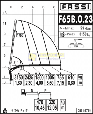 Fassi F65B.0.23