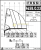 Fassi F65B.0.23 Fassi F65B.0.23