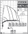 Fassi F30CY.0.23 Fassi F30CY.0.23