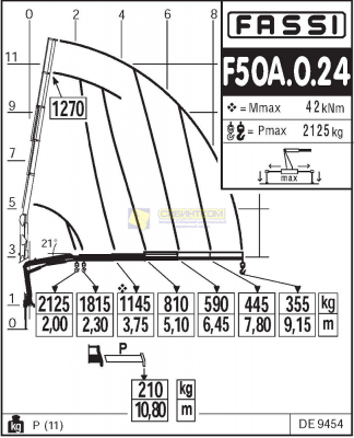 Fassi F50A.0.24 