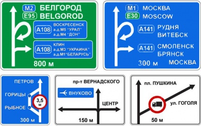 6.9.1 Предварительный указатель направления