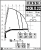 Fassi F40B.0.22 