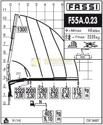 Fassi F55A.0.23 
