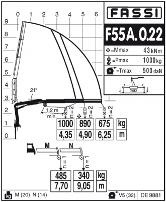 Fassi F55A.0.22 