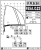 Fassi F55A.0.22 