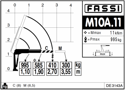  Fassi M10A.11 