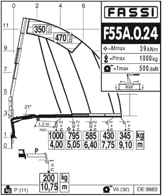 Fassi F55A.0.24 