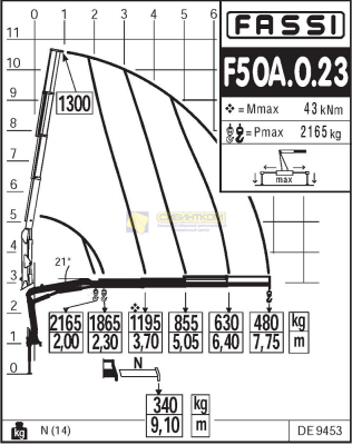 Fassi F50A.0.23 