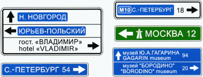 6.10.1 Указатель направлений