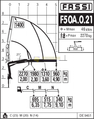 Fassi F50A.0.21 