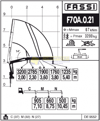 Fassi F70A.0.21 