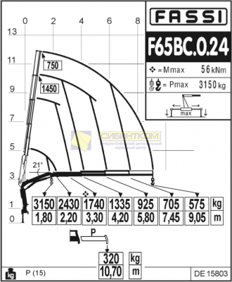 Fassi F65BC.0.24 