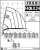 Fassi F40B.0.24 