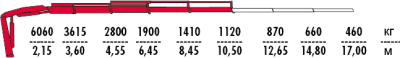 Fassi F155A.0