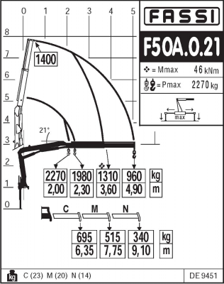 Fassi F50A.0.21 