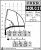 Fassi F40B.0.21 Fassi F40B.0.21
