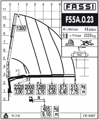 Fassi F55A.0.23 