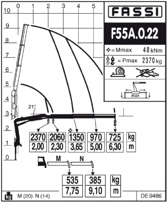 Fassi F55A.0.22 