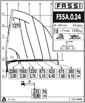 Fassi F55A.0.24 