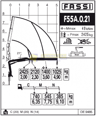 Fassi F55A.0.21 