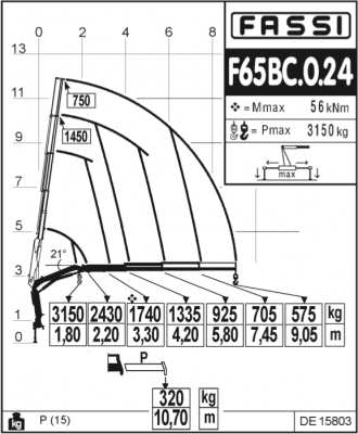 Fassi F65BC.0.24 