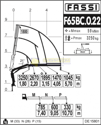 Fassi F65BC.0.22 