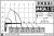 Fassi M40A.1.12 Fassi M40A.1.12