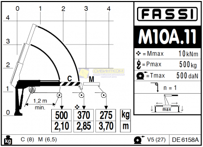  Fassi M10A.11 