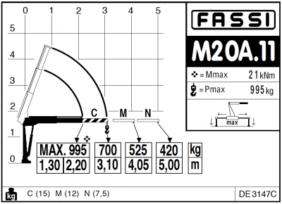  Fassi M20A.11 