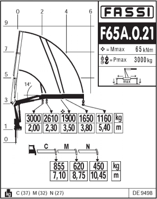  Fassi F65A.0.21