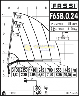 Fassi F65B.0.24 