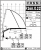 Fassi F26A.0.22 Fassi F26A.0.22