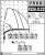 Fassi F32A.0.22 