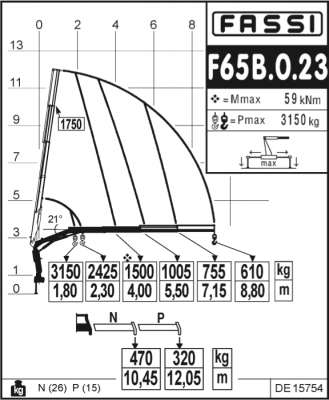 Fassi F65B.0.23