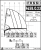 Fassi F65B.0.23 Fassi F65B.0.23