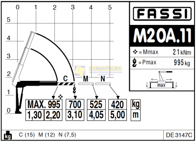  Fassi M20A.11 